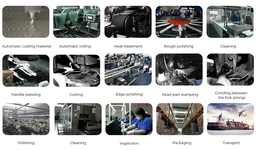 Production and processing